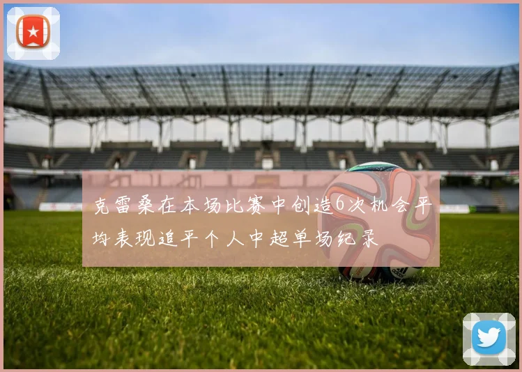克雷桑在本场比赛中创造6次机会平均表现追平个人中超单场纪录